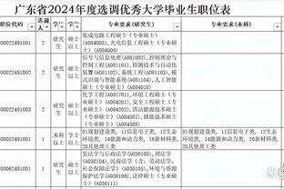 亚运女篮1/4决赛：中国首节22-24中国台北
